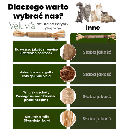 Patyczki Veluvia - Dla zdrowych zębów, świeżego oddechu i spokojnego kota